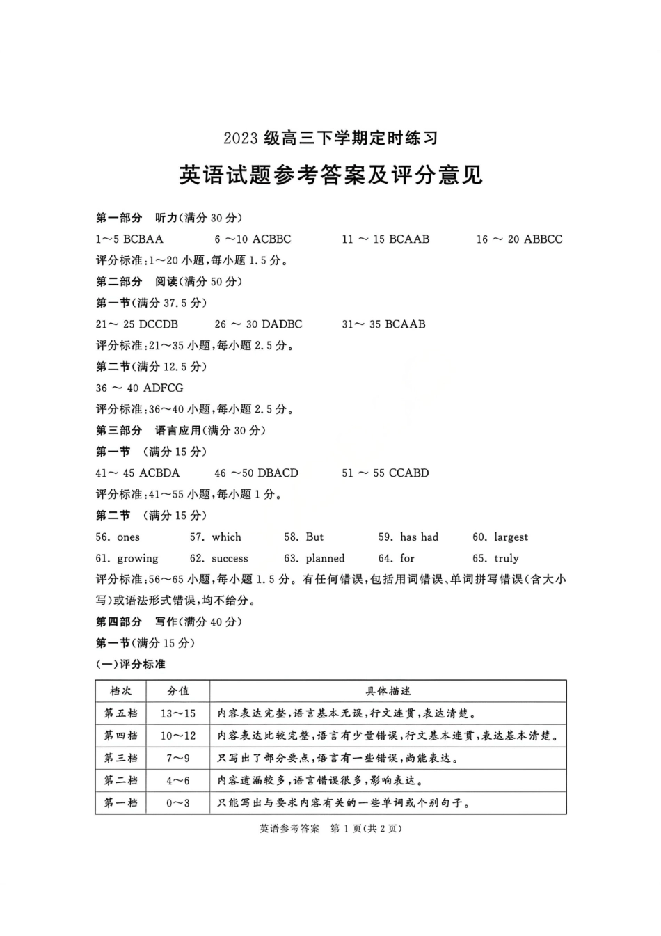 英语答案-四川成都市2023级高三下学期定时练习(成都三诊).pdf_第1页