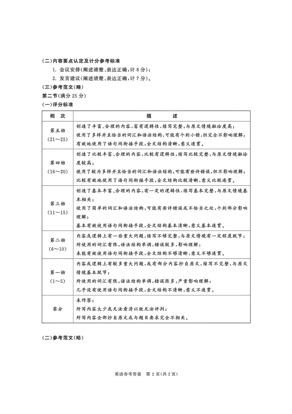 英语答案-四川成都市2023级高三下学期定时练习(成都三诊).pdf_第2页