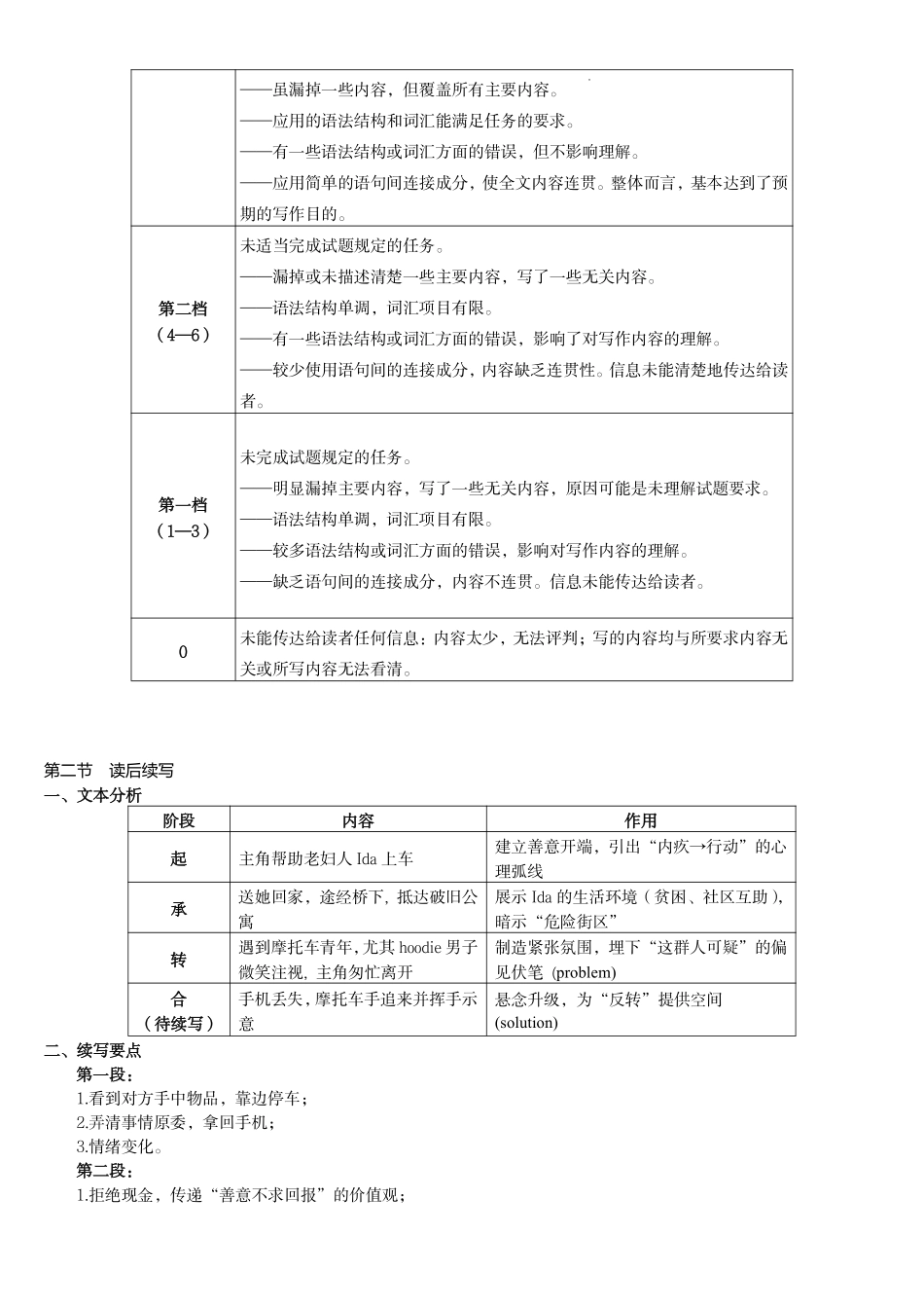 英语福建龙岩市2026届高中毕业班高三年级适应性练习(龙岩高三三检)(5.7-5.9)(1).pdf_第2页