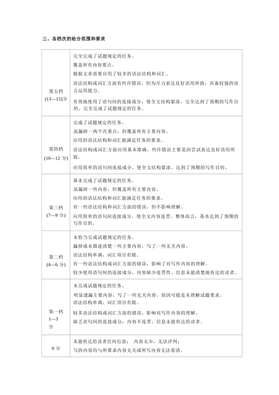 英语福建宁德市2025-2026学年第二学期高二年级期中阶段性训练(4.22-4.24)(1).docx_第2页