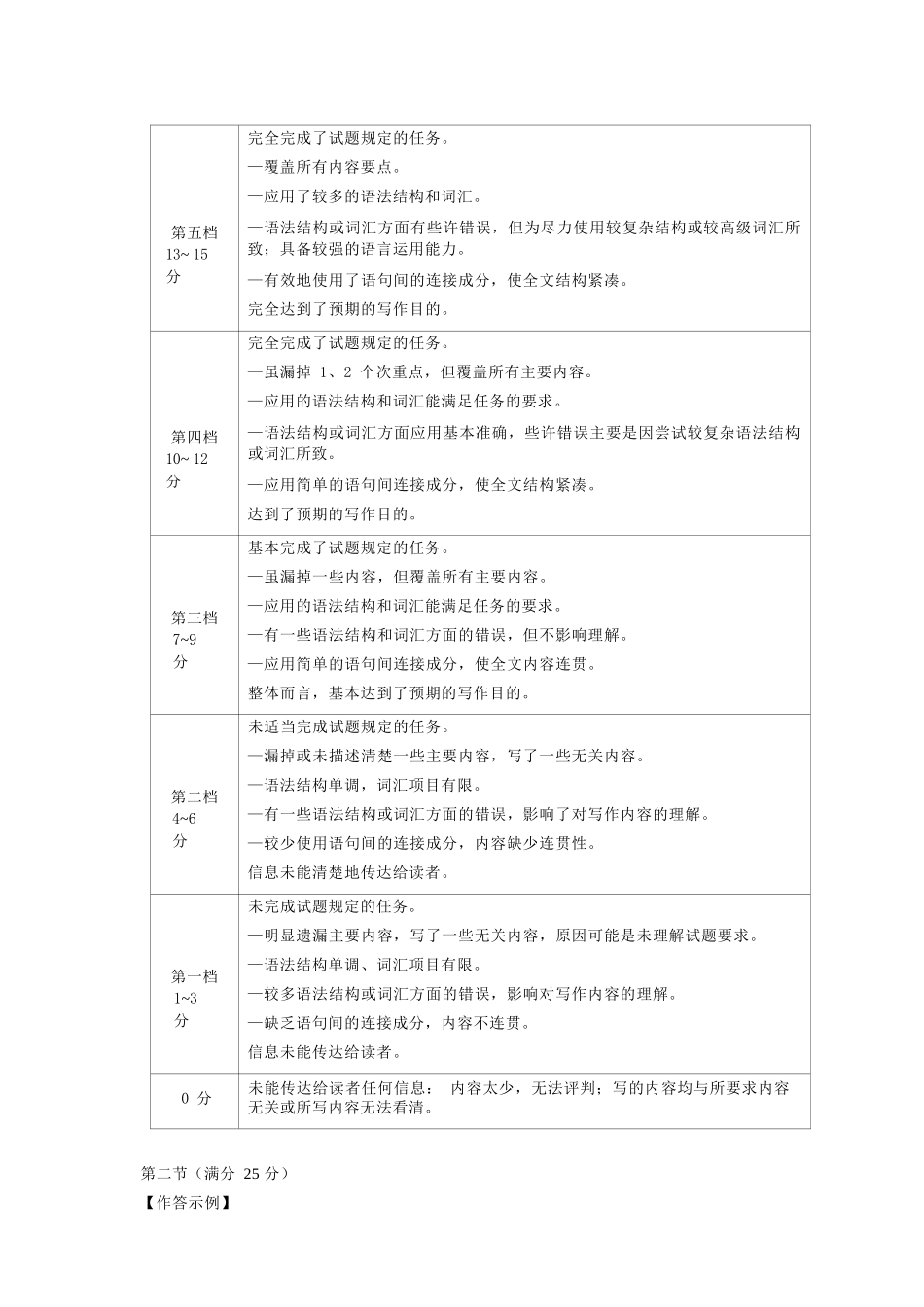 英语福建泉州市2026届普通高中毕业班高三年级练习题库(泉州高三三检)(5.7-5.9)(1).docx_第3页