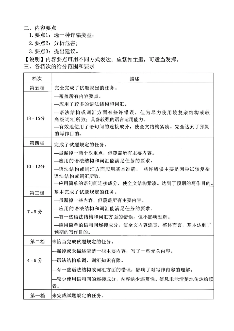 英语福建漳州市2026届高中毕业年级高三年级教学质量检测(漳州高三三检)(5.7-5.9)(1).pdf_第3页
