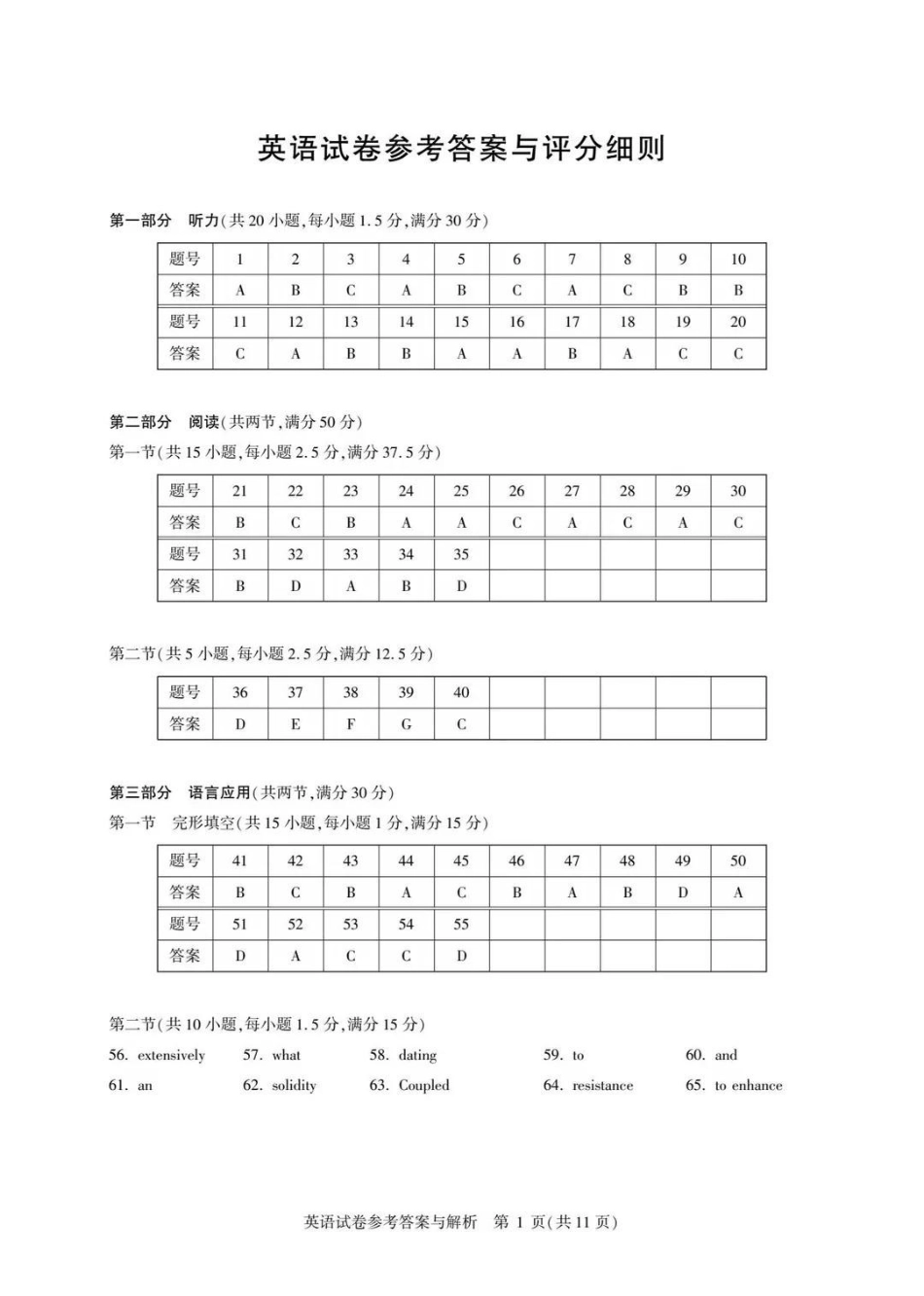 英语湖北圆创联盟2026年(届)高三年级5月高考考前模拟考试(5.11-5.12)(1).pdf_第1页