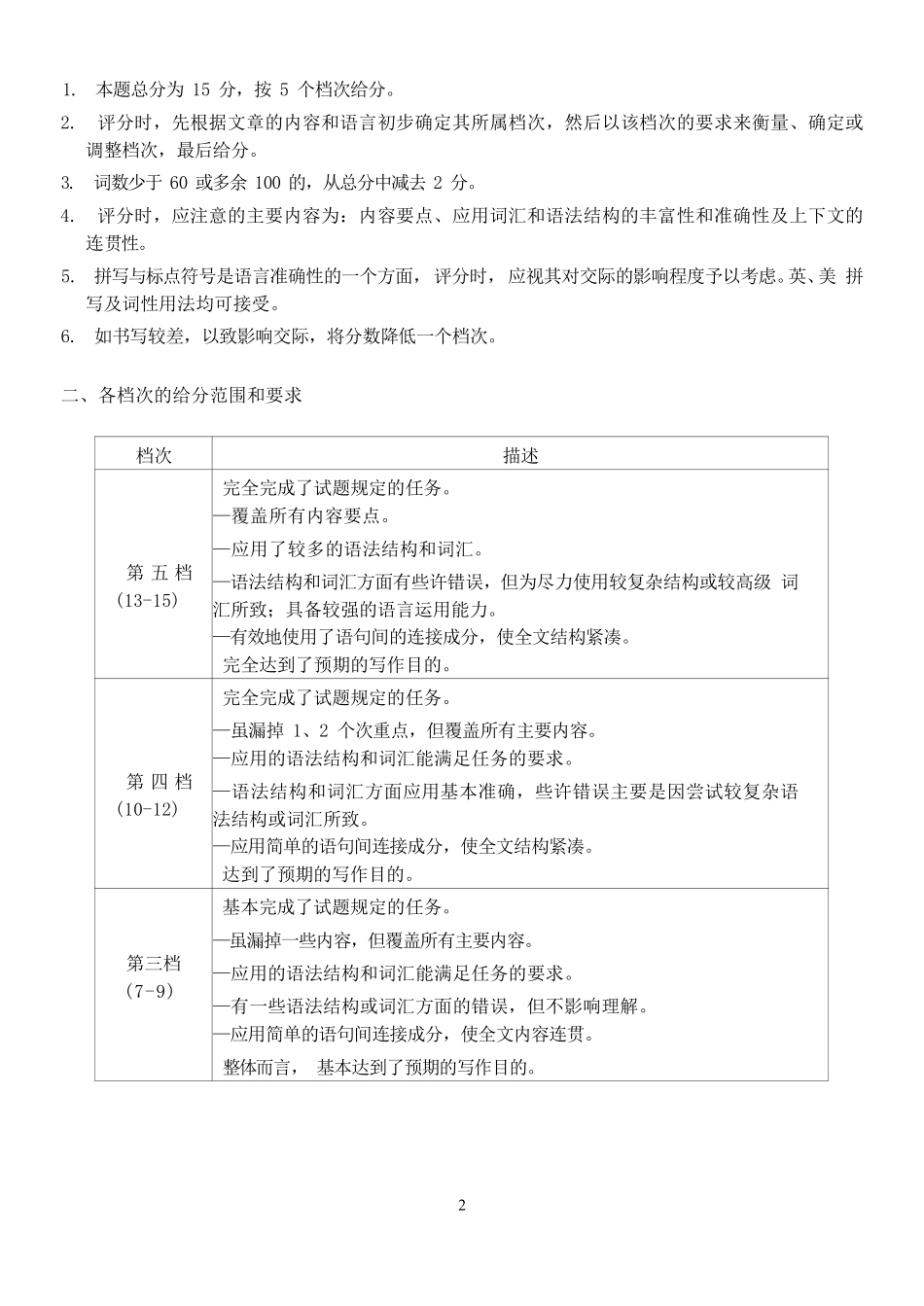 英语教育合作组织2025-2026学年第二学期高一年级期中联考.pdf_第2页