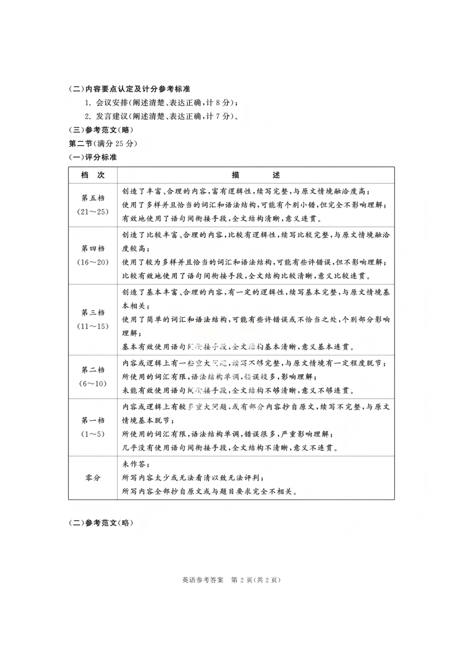 英语四川成都市2023级(2026)届高三年级下学期定时练习(成都三诊)(4.27-4.29)(1).pdf_第2页