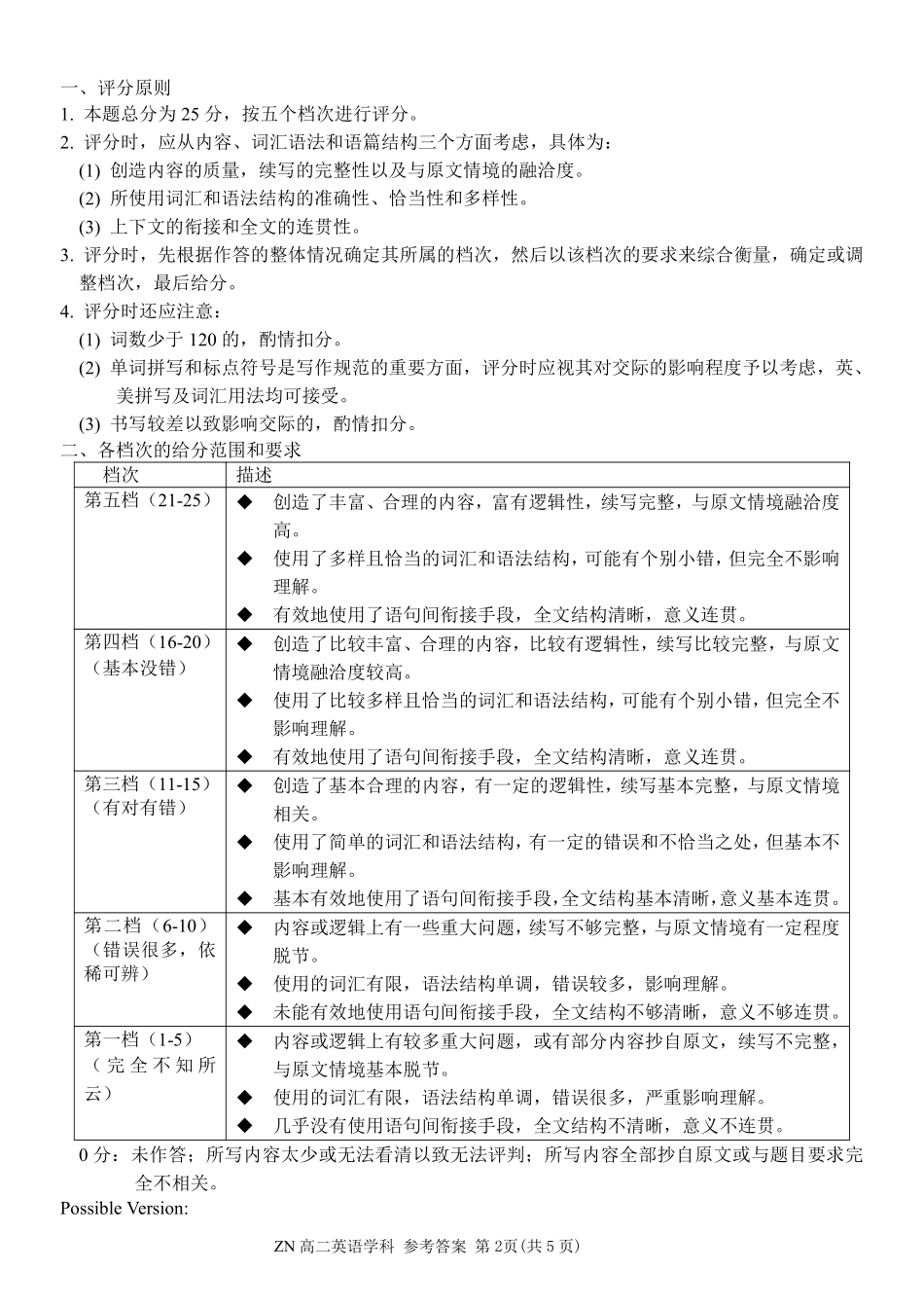 英语浙江浙南名校联盟2025学年第二学期2027届高二年级期中联考(4.22-4.24)(1).pdf_第2页