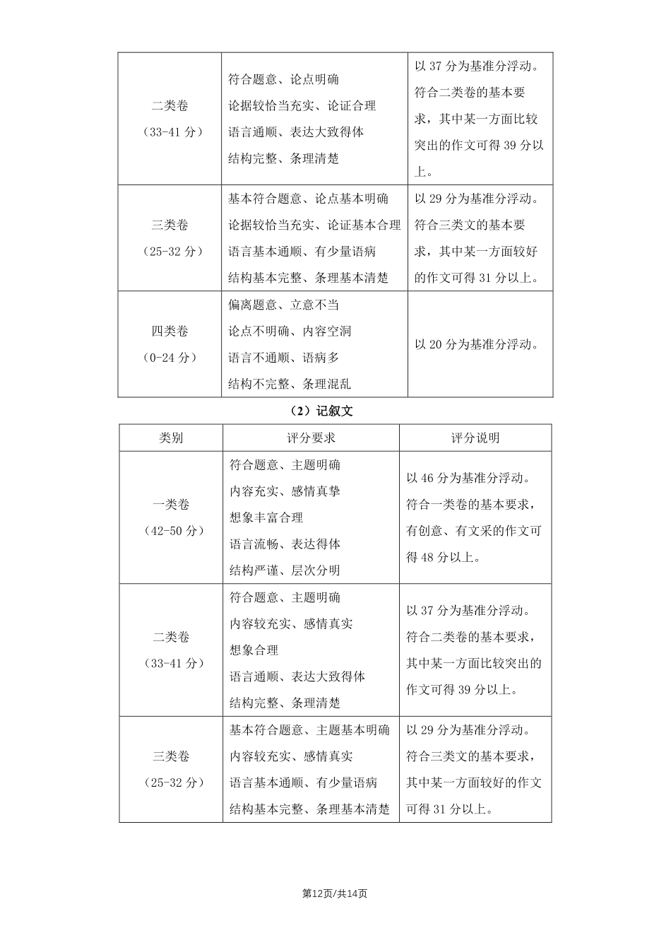 语文北京市朝阳区2026年高三年级第二学期质量检测二(朝阳高三二模)(5.6-5.9)(1).pdf_第3页