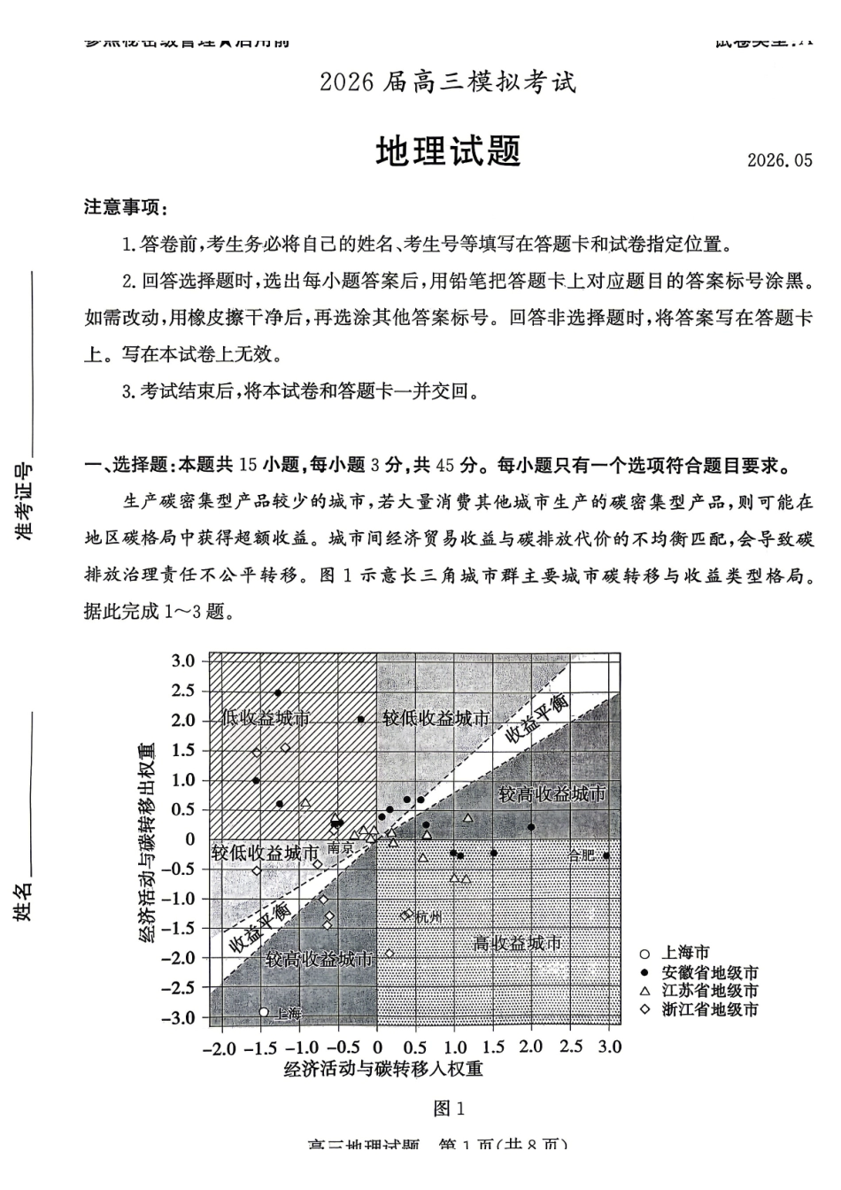枣庄市2026届高三模拟考试地理.pdf_第1页