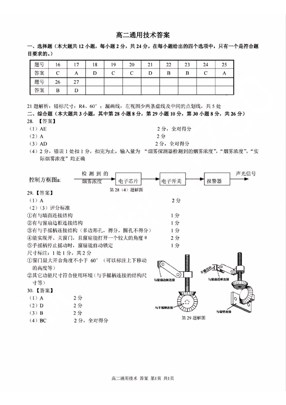 浙南名校联盟高二技术答案.pdf_第2页