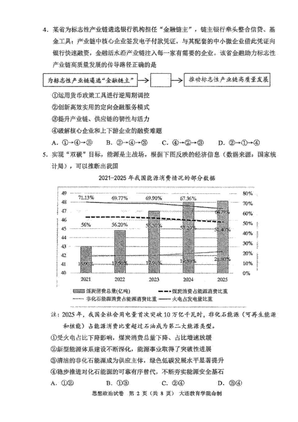 政治试题-2026年大连市高三综合模拟考试(一)(含答案)-71a9c0d5a01b.pdf_第2页