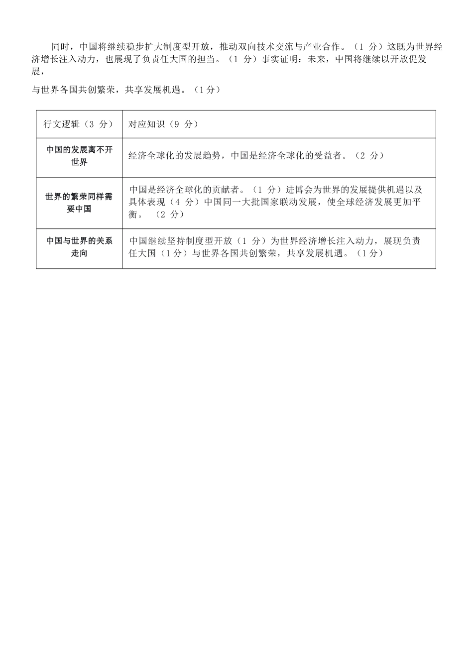 政治浙江台州市2025学年第二学期台州十校联盟高二年级期中联考(4.22-4.24)(1).docx_第3页