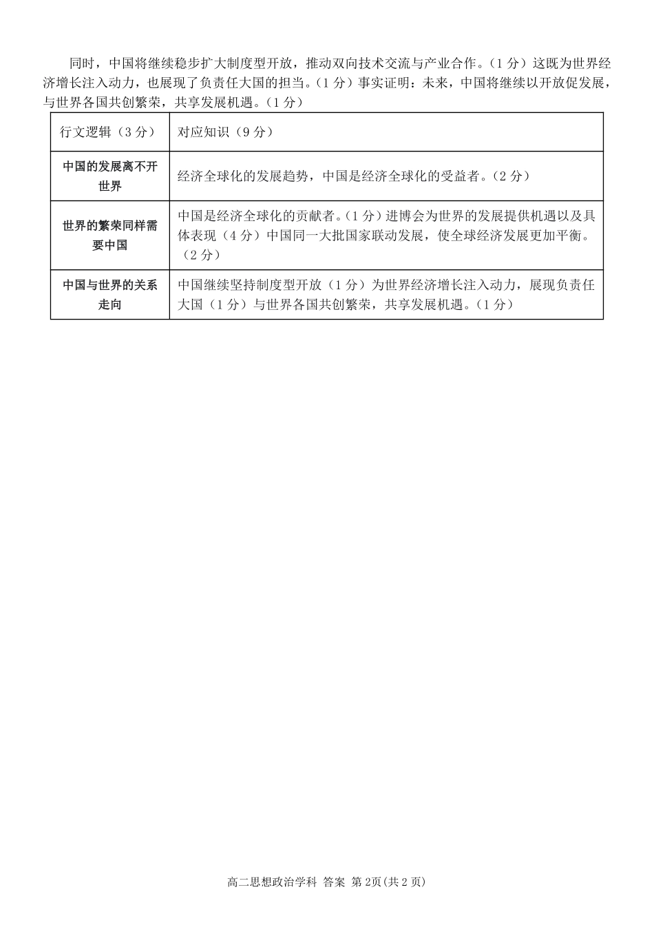 政治浙江台州市2025学年第二学期台州十校联盟高二年级期中联考(4.22-4.24)(1).pdf_第2页