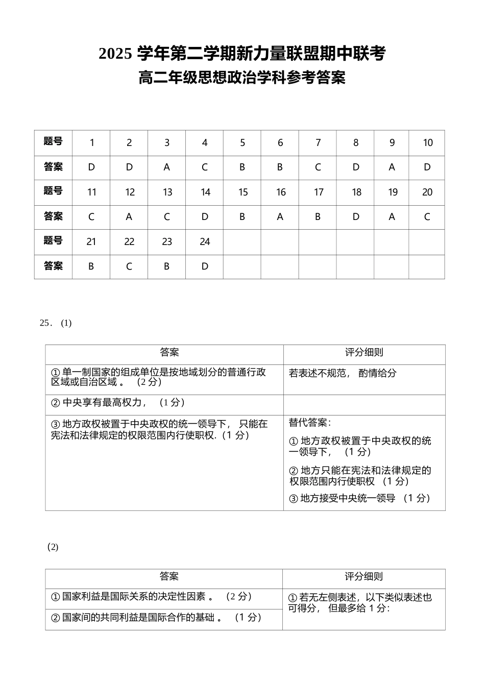 政治浙江温州市2025学年第二学期温州新力量联盟高二年级期中联考(4.22-4.24)(1).docx_第1页