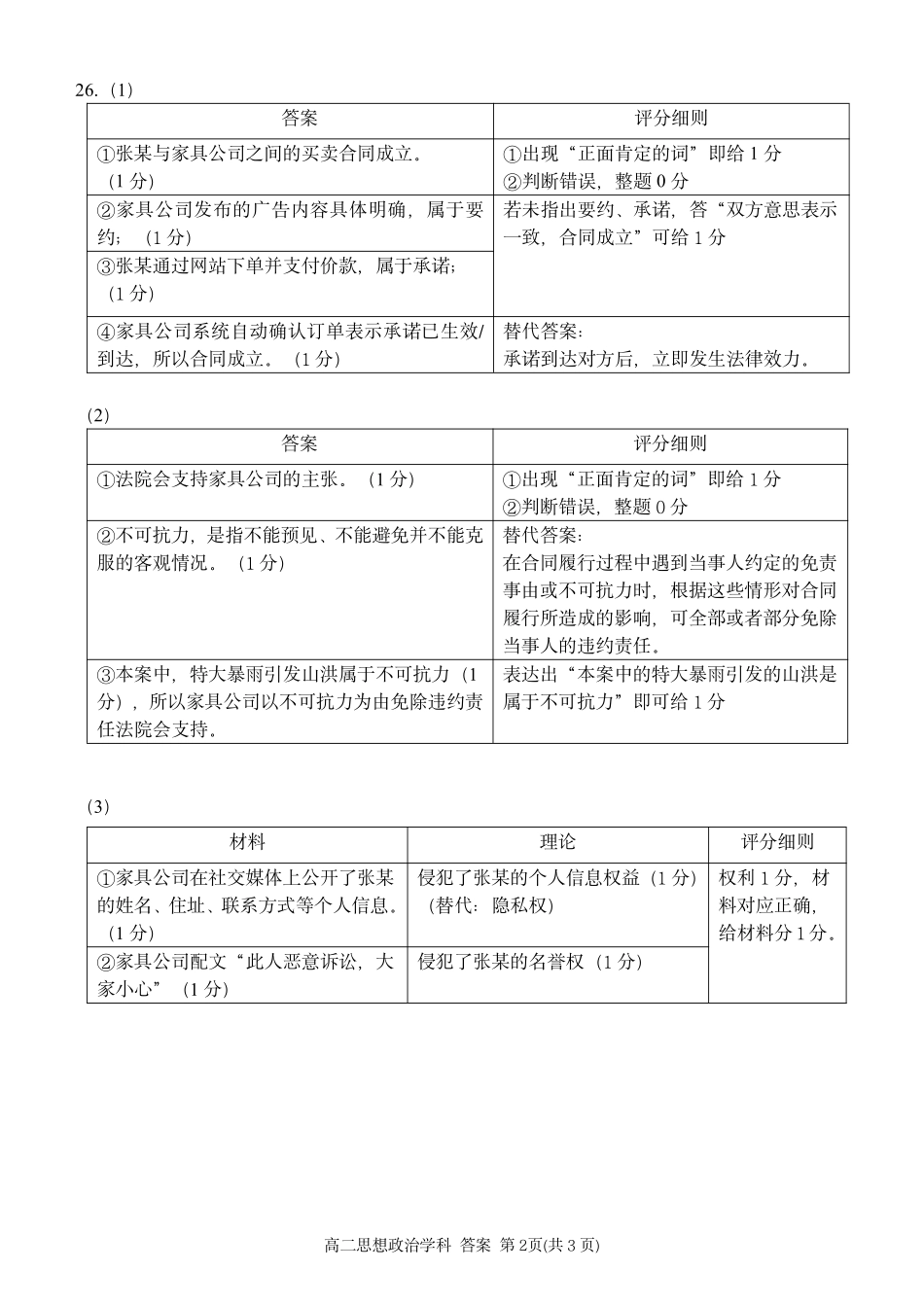 政治浙江温州市2025学年第二学期温州新力量联盟高二年级期中联考(4.22-4.24)(1).pdf_第2页