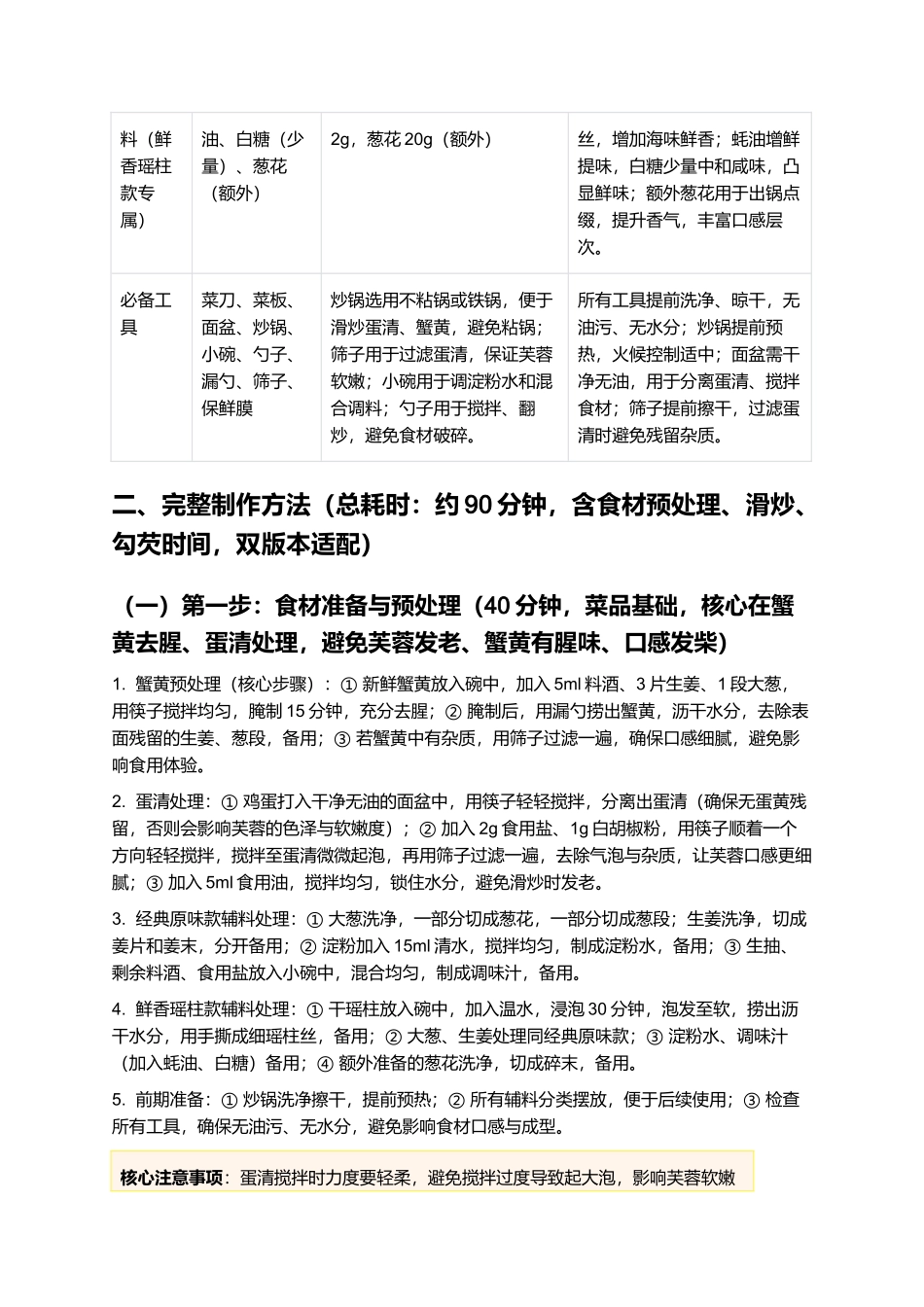 炒芙蓉蟹黄:软嫩鲜香,金黄油亮,鲁式宴席经典菜制作指南.docx_第2页