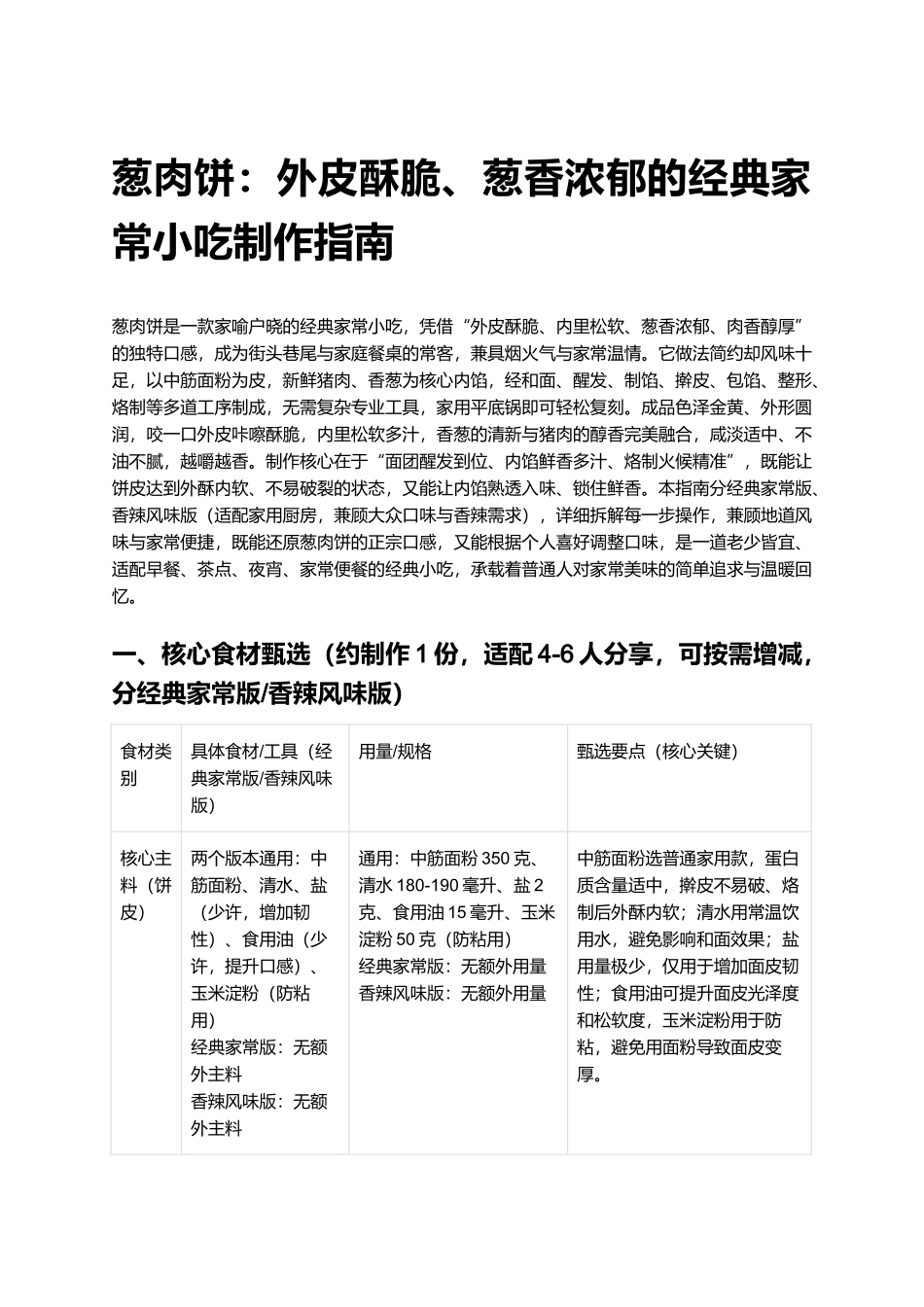 葱肉饼:外皮酥脆、葱香浓郁的经典家常小吃制作指南.docx_第1页