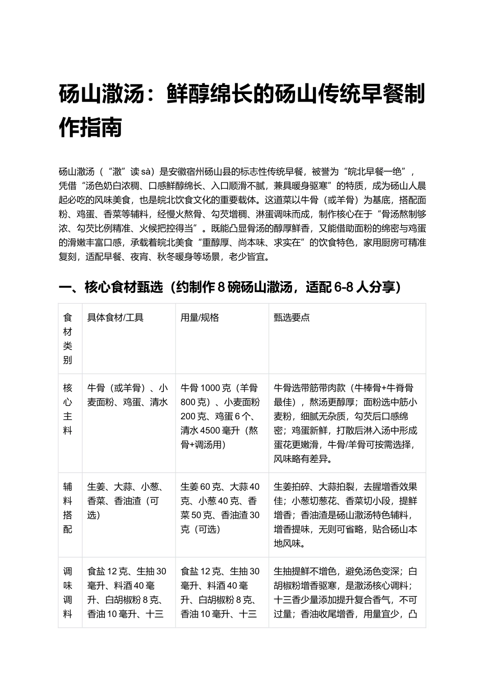 砀山潵汤:鲜醇绵长的砀山传统早餐制作指南.docx_第1页