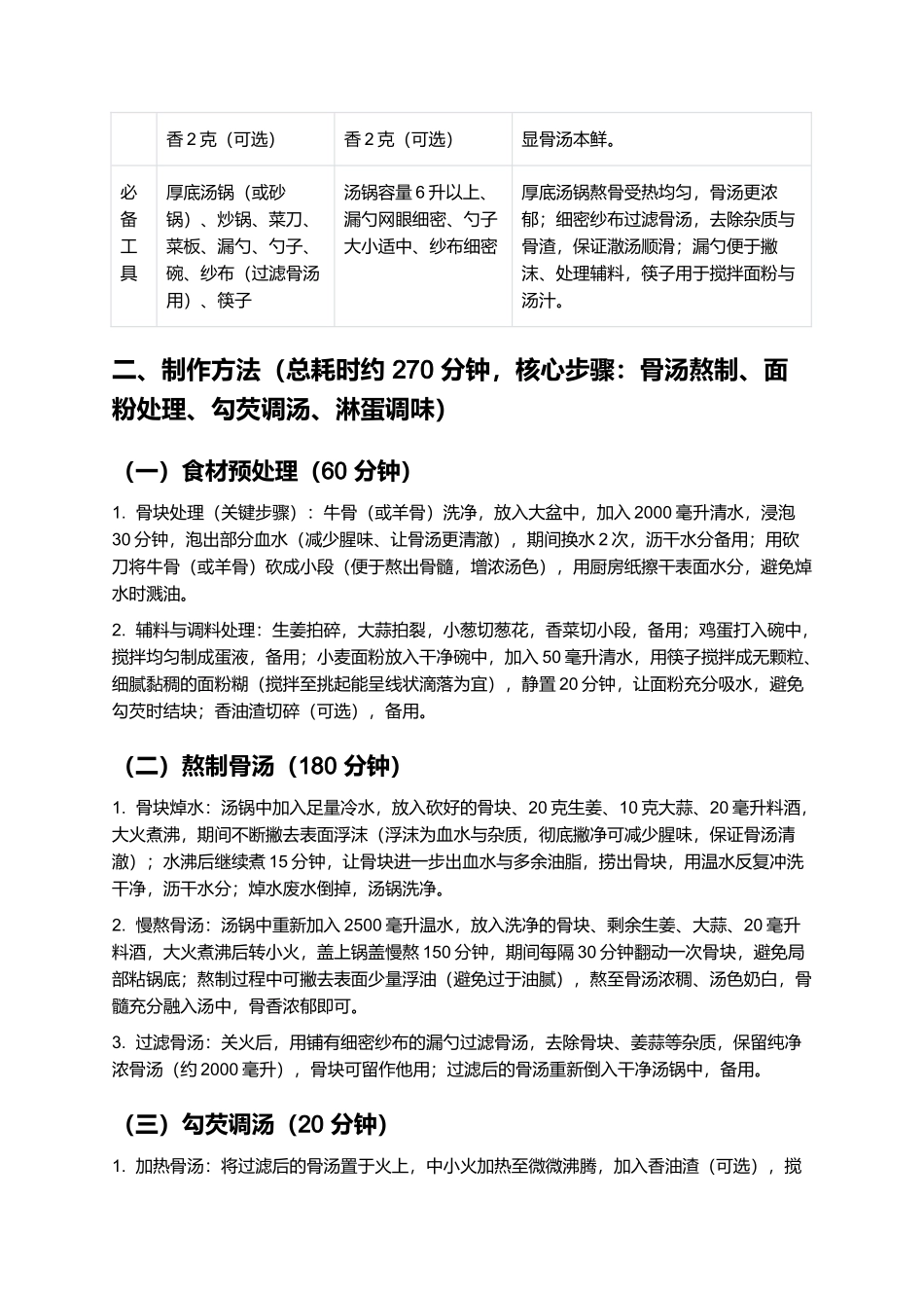 砀山潵汤:鲜醇绵长的砀山传统早餐制作指南.docx_第2页