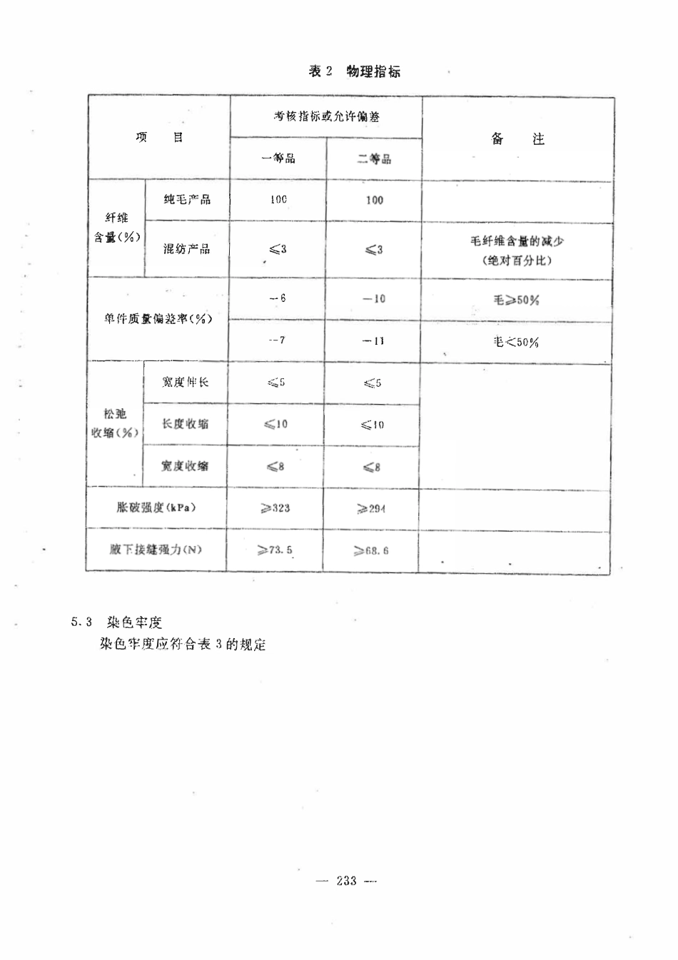 LDT 97-1996 防静电毛针织服.pdf_第3页