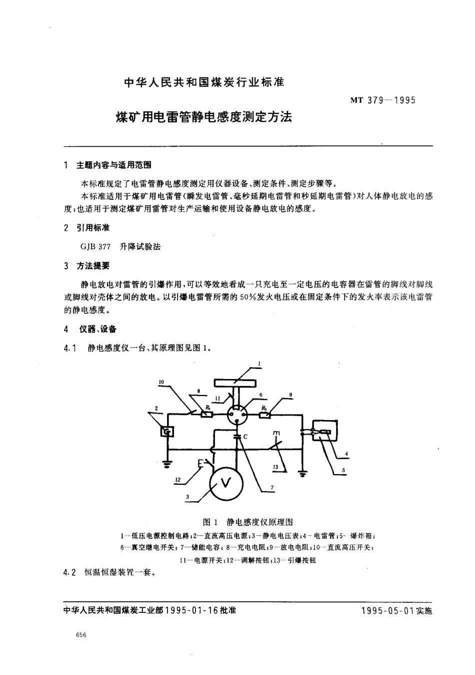 MT 379-1995 煤矿用电雷管静电感度测定方法.pdf_第1页