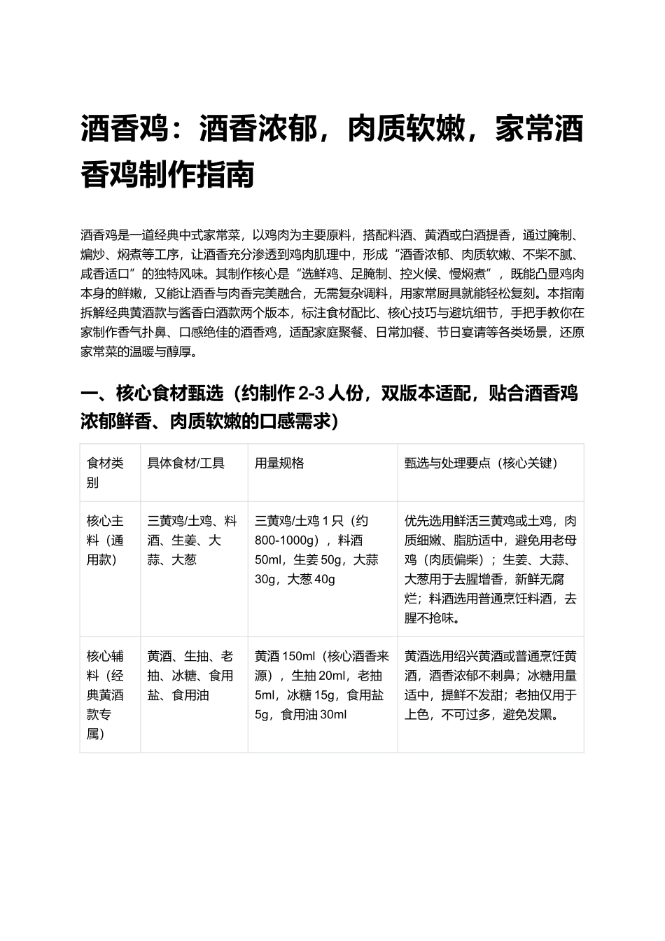 酒香鸡:酒香浓郁,肉质软嫩,家常酒香鸡制作指南.docx_第1页