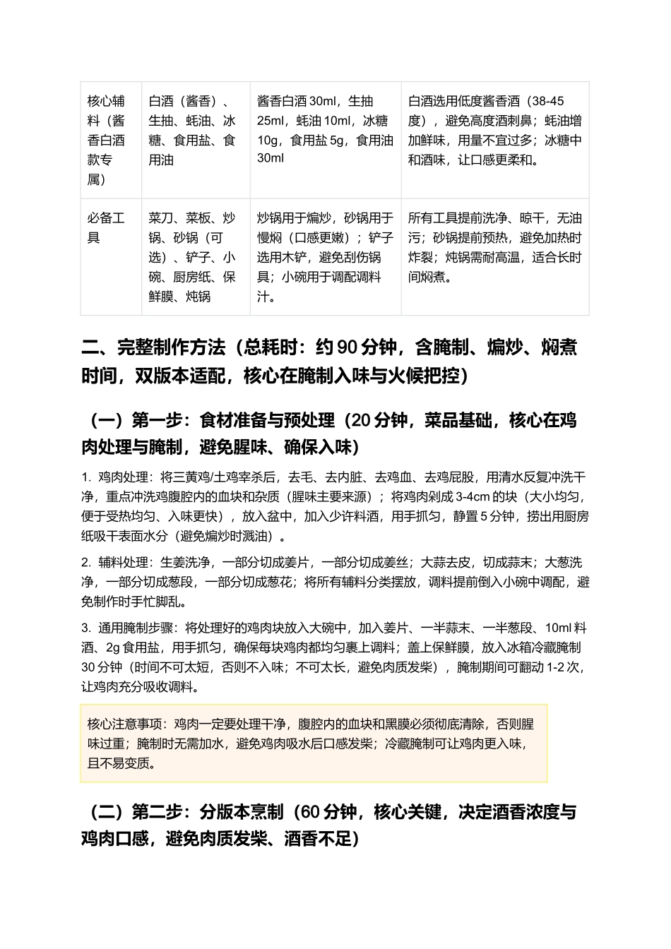 酒香鸡:酒香浓郁,肉质软嫩,家常酒香鸡制作指南.docx_第2页