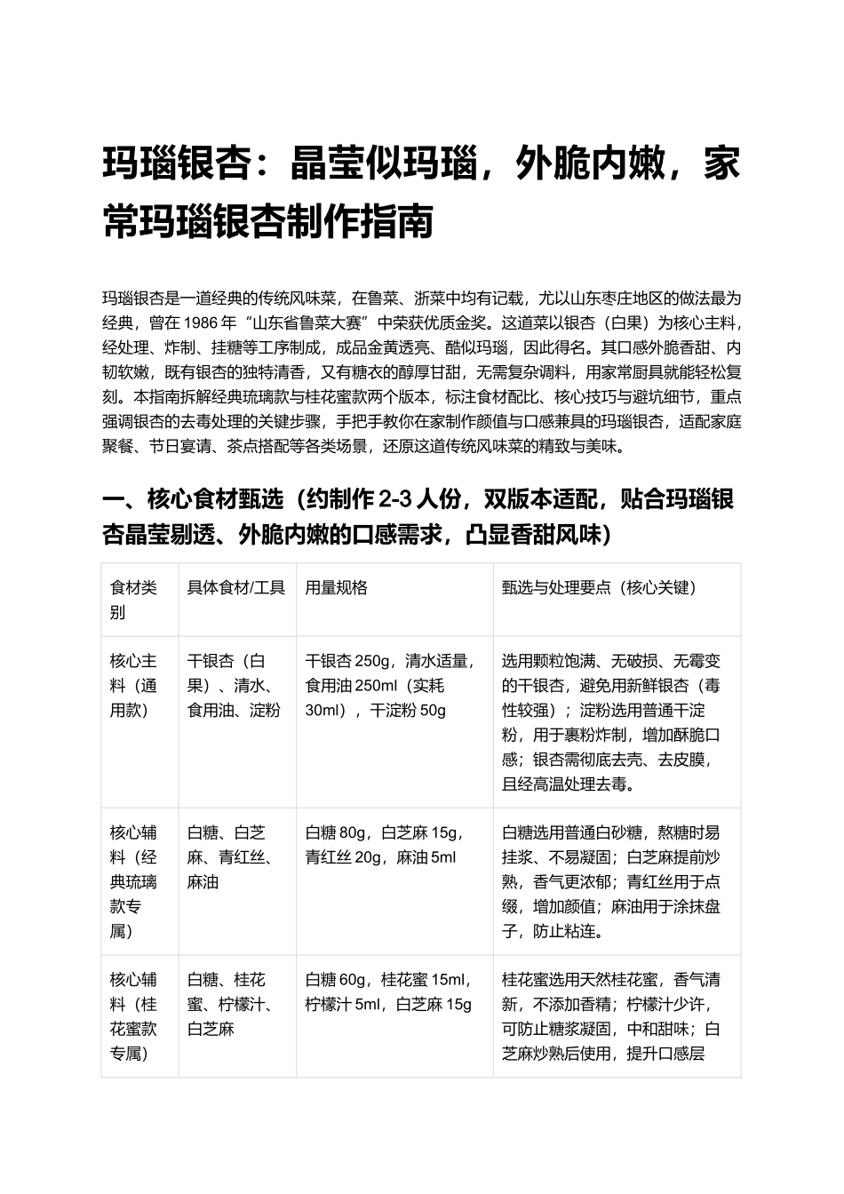 玛瑙银杏:晶莹似玛瑙,外脆内嫩,家常玛瑙银杏制作指南.docx_第1页