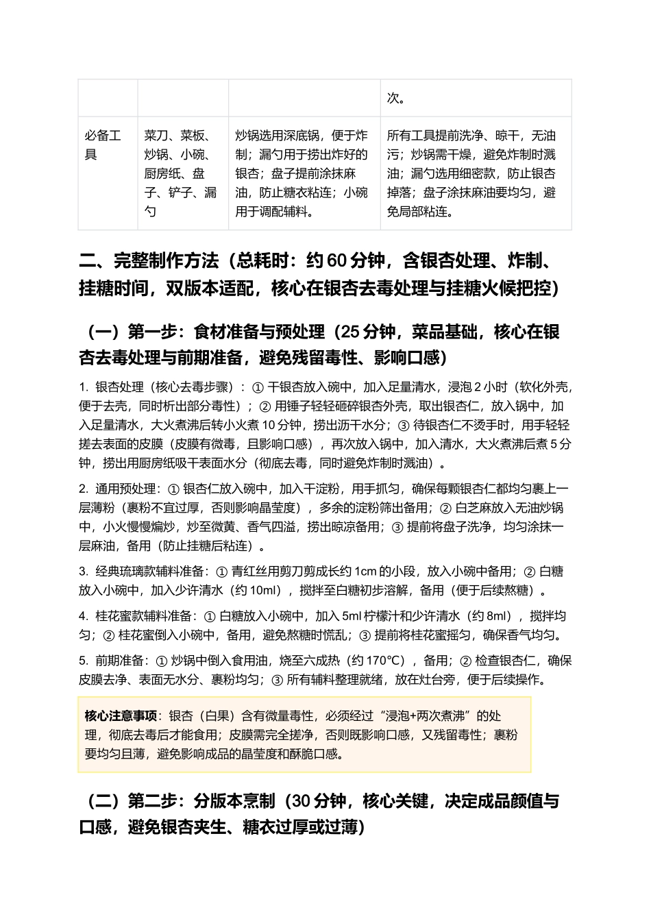 玛瑙银杏:晶莹似玛瑙,外脆内嫩,家常玛瑙银杏制作指南.docx_第2页