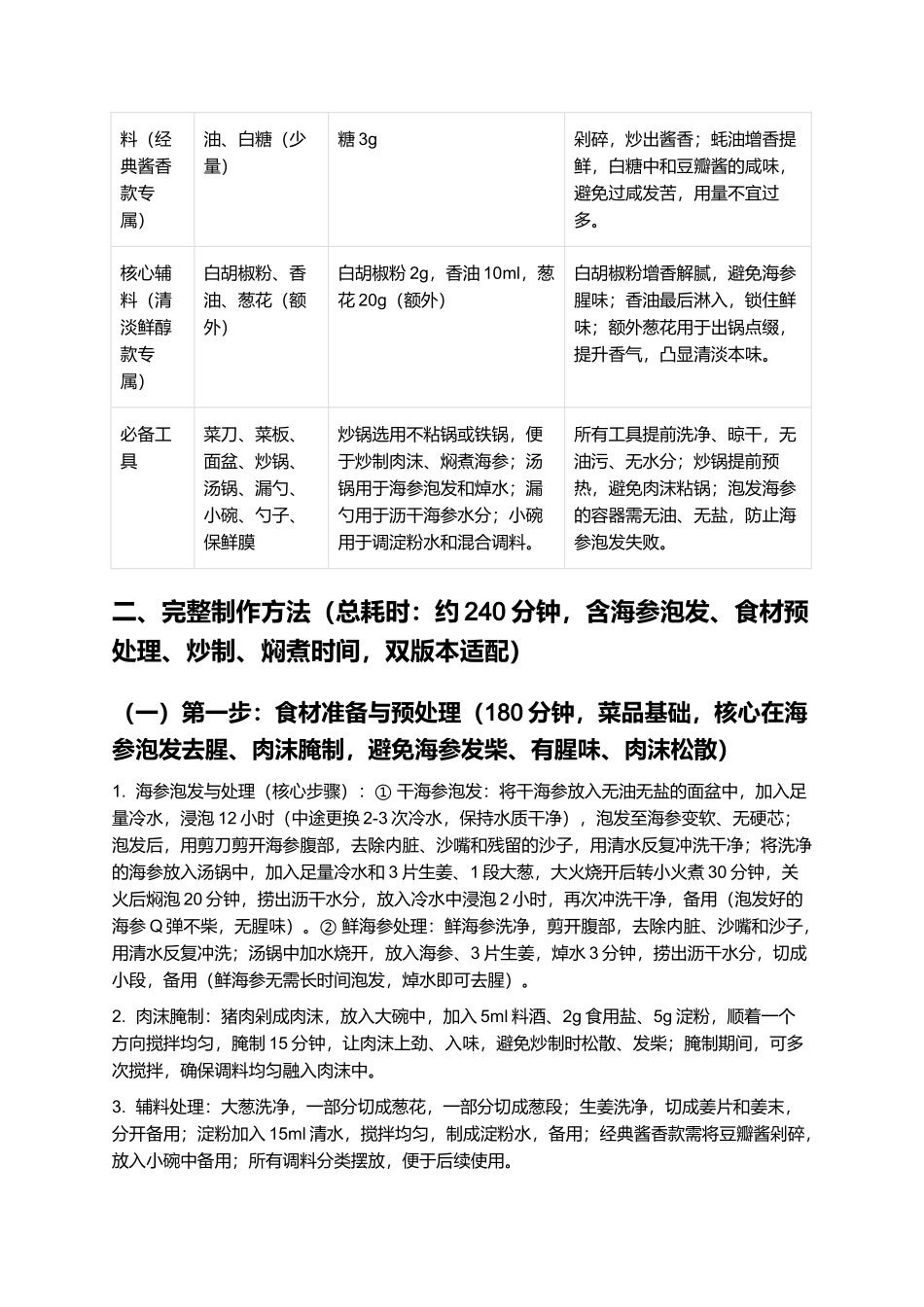 肉沫海参:鲜醇入味,软嫩不柴,鲁式经典家常菜制作指南.docx_第2页