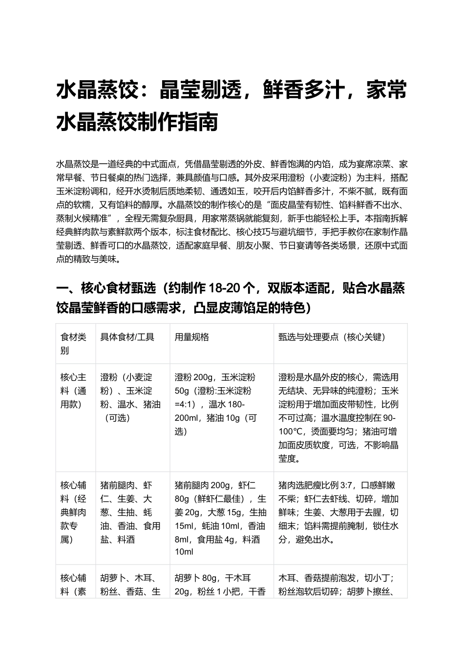 水晶蒸饺:晶莹剔透,鲜香多汁,家常水晶蒸饺制作指南.docx_第1页