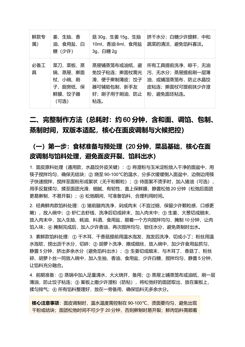 水晶蒸饺:晶莹剔透,鲜香多汁,家常水晶蒸饺制作指南.docx_第2页