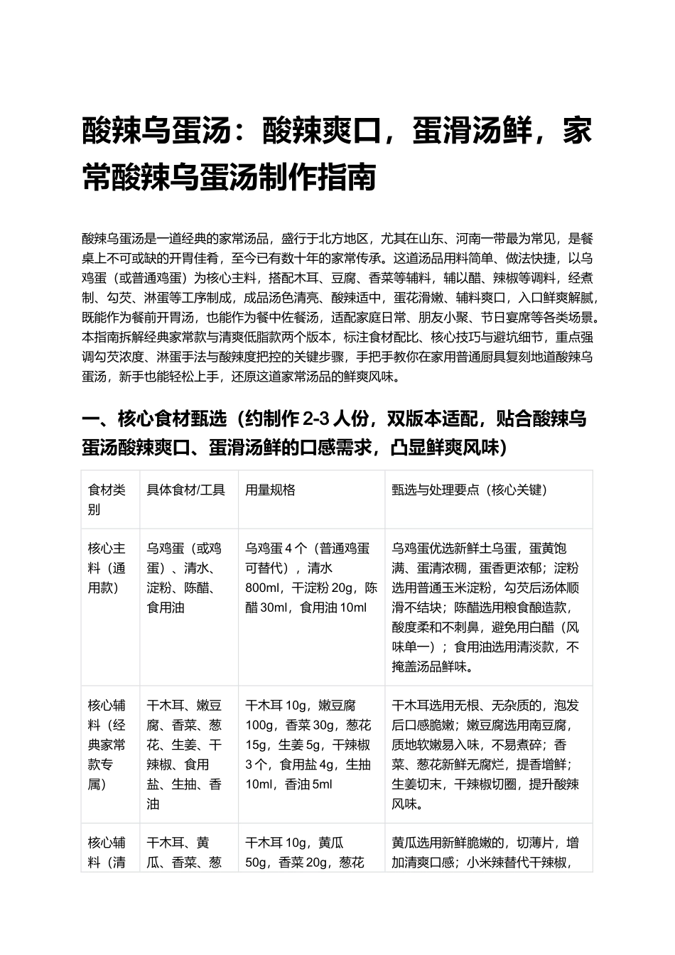 酸辣乌蛋汤:酸辣爽口,蛋滑汤鲜,家常酸辣乌蛋汤制作指南.docx_第1页