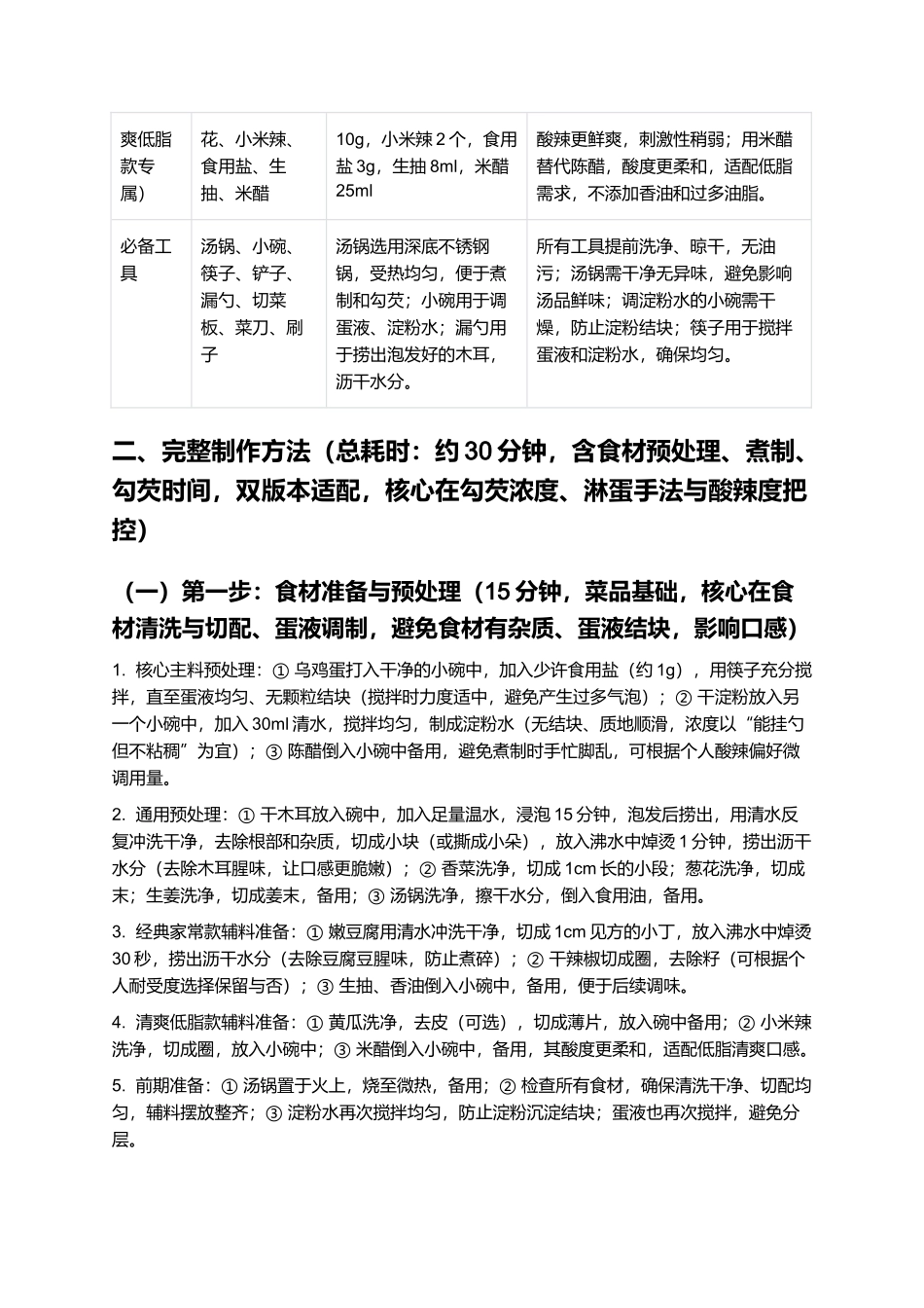 酸辣乌蛋汤:酸辣爽口,蛋滑汤鲜,家常酸辣乌蛋汤制作指南.docx_第2页