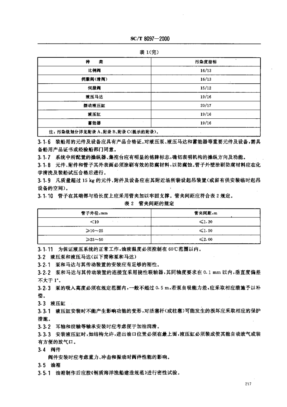 SCT 8097-2000 渔船中高压液压系统安装、调试通用技术条件.pdf_第3页