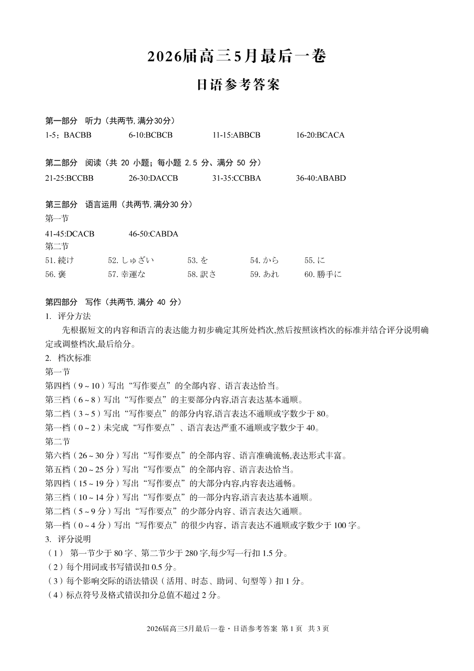 2026届高三5月最后一卷日语答案.pdf_第1页