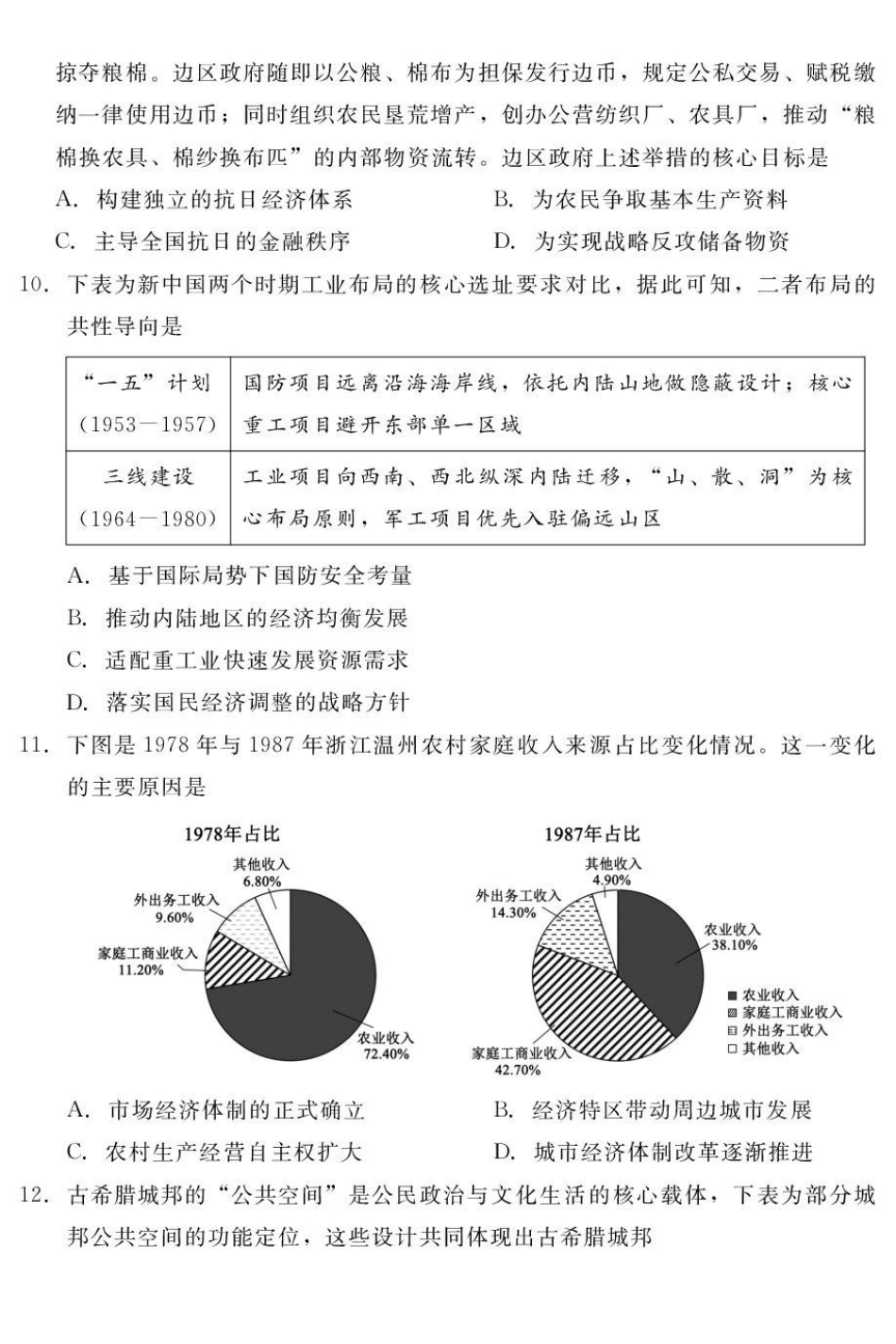 河北NT20名校联合体高三年级5月高三质量检测历史.pdf_第3页