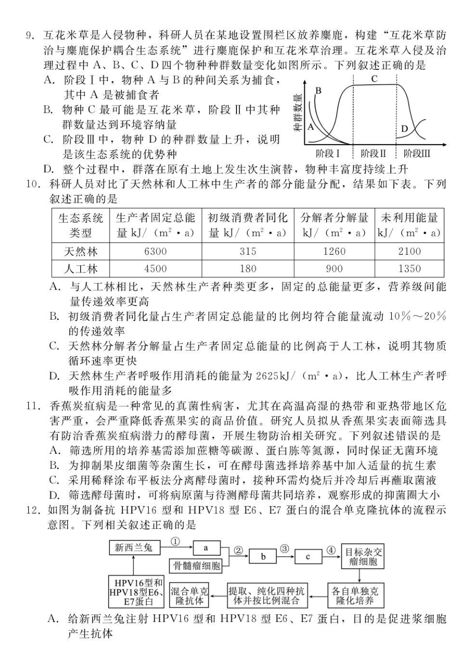 河北NT20名校联合体高三年级5月高三质量检测生物.pdf_第3页