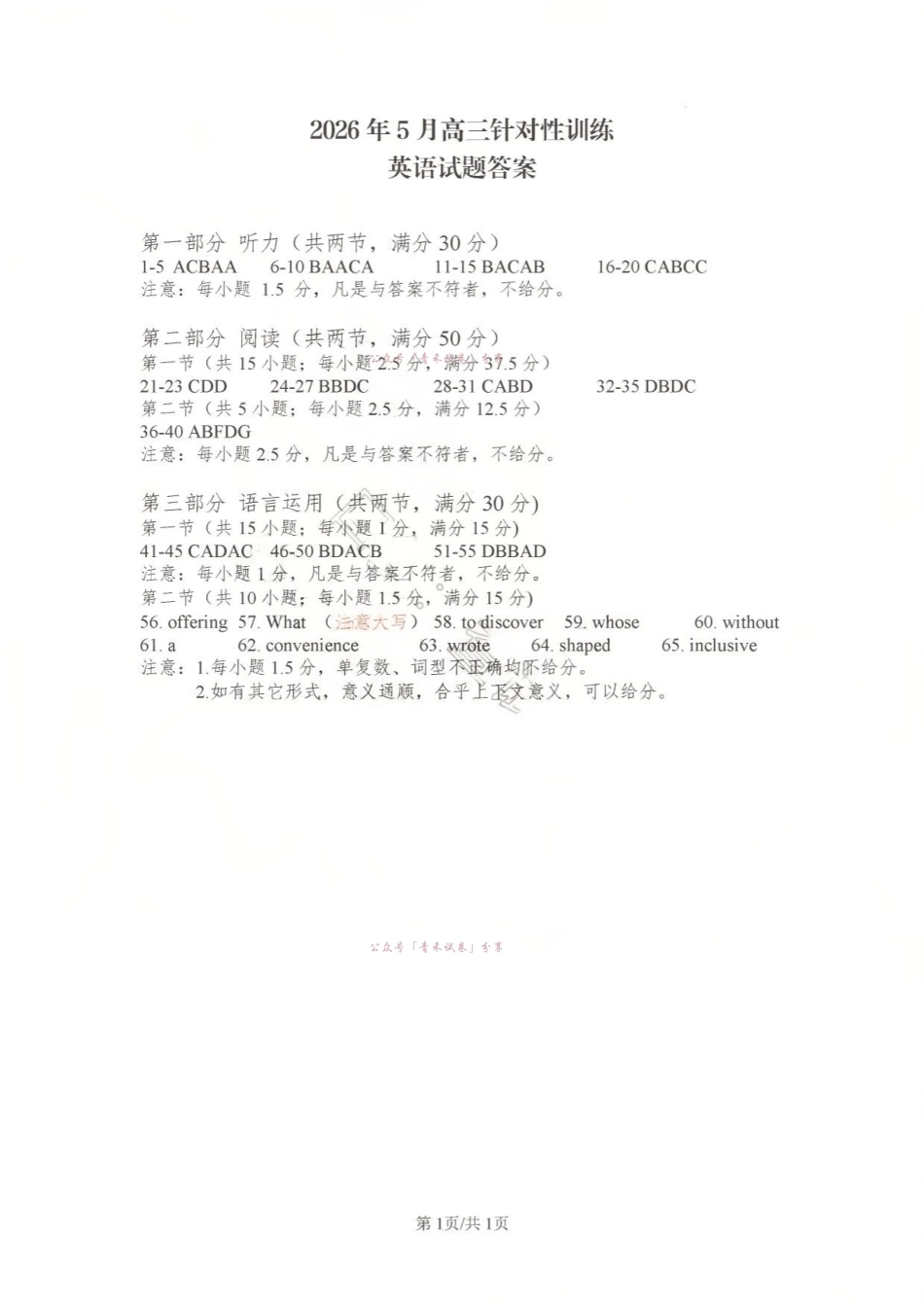 济南市2026届高三年级针对性训练英语答案.pdf_第1页