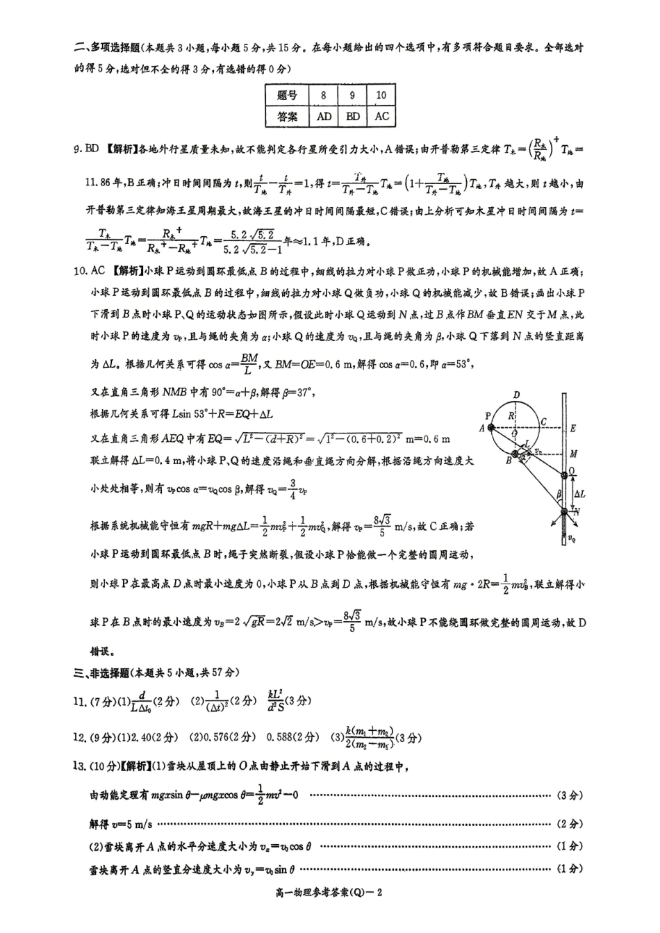 长沙市一中高一下学期期中物理.pdf_第2页