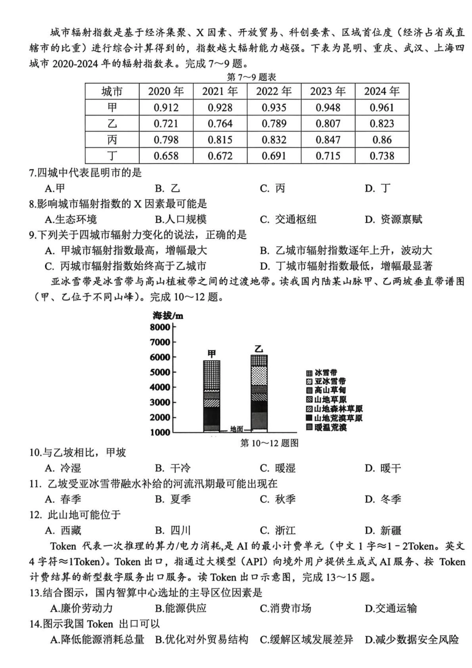 浙江精诚联盟2026届高三下学期第二次模拟练习地理.pdf_第2页
