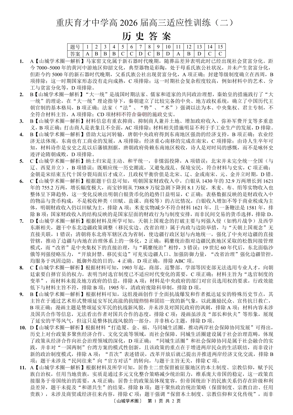 重庆育才中学2026届高三适应性训练(二)历史答案.pdf_第1页