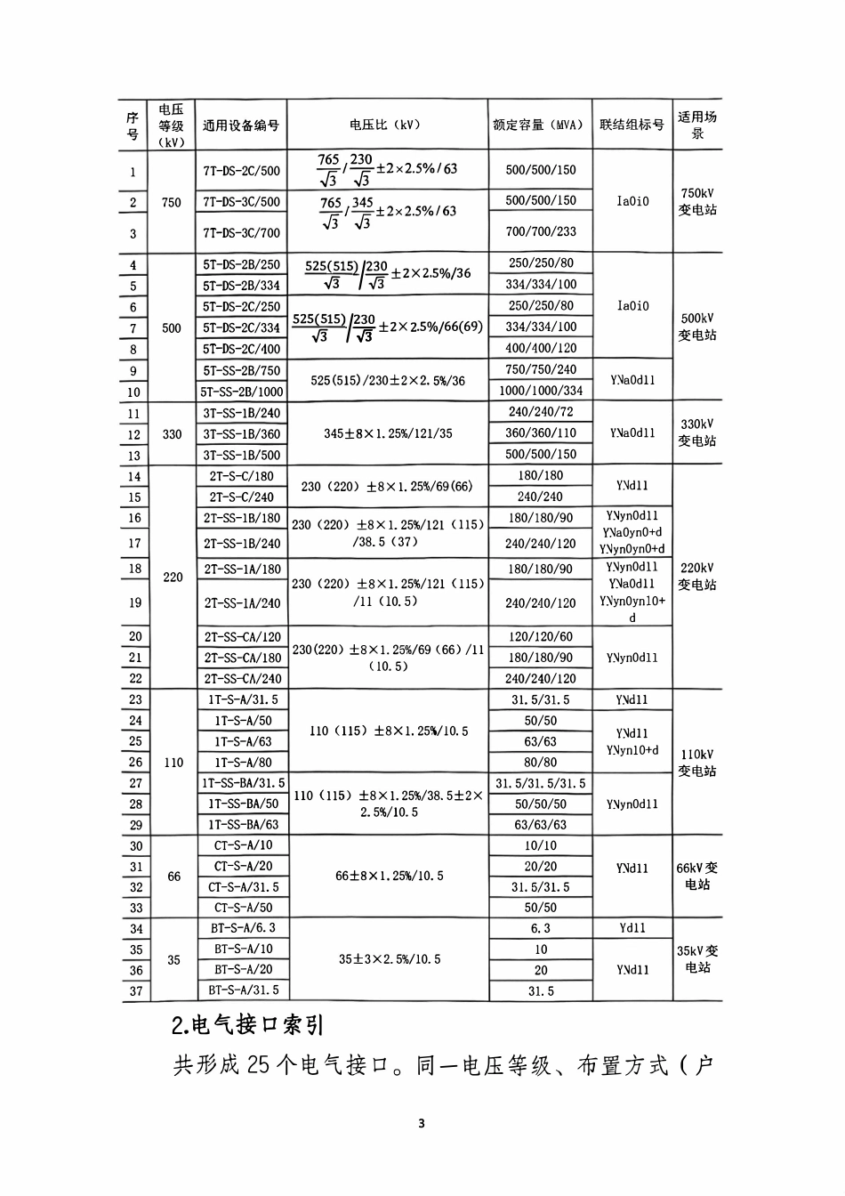 35～750千伏变电站通用设备（2025年版）.pdf_第3页