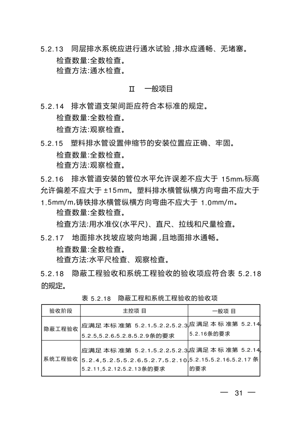 DGTJ08-2314-2020 建筑同层排水系统应用技术标准.pdf_第2页