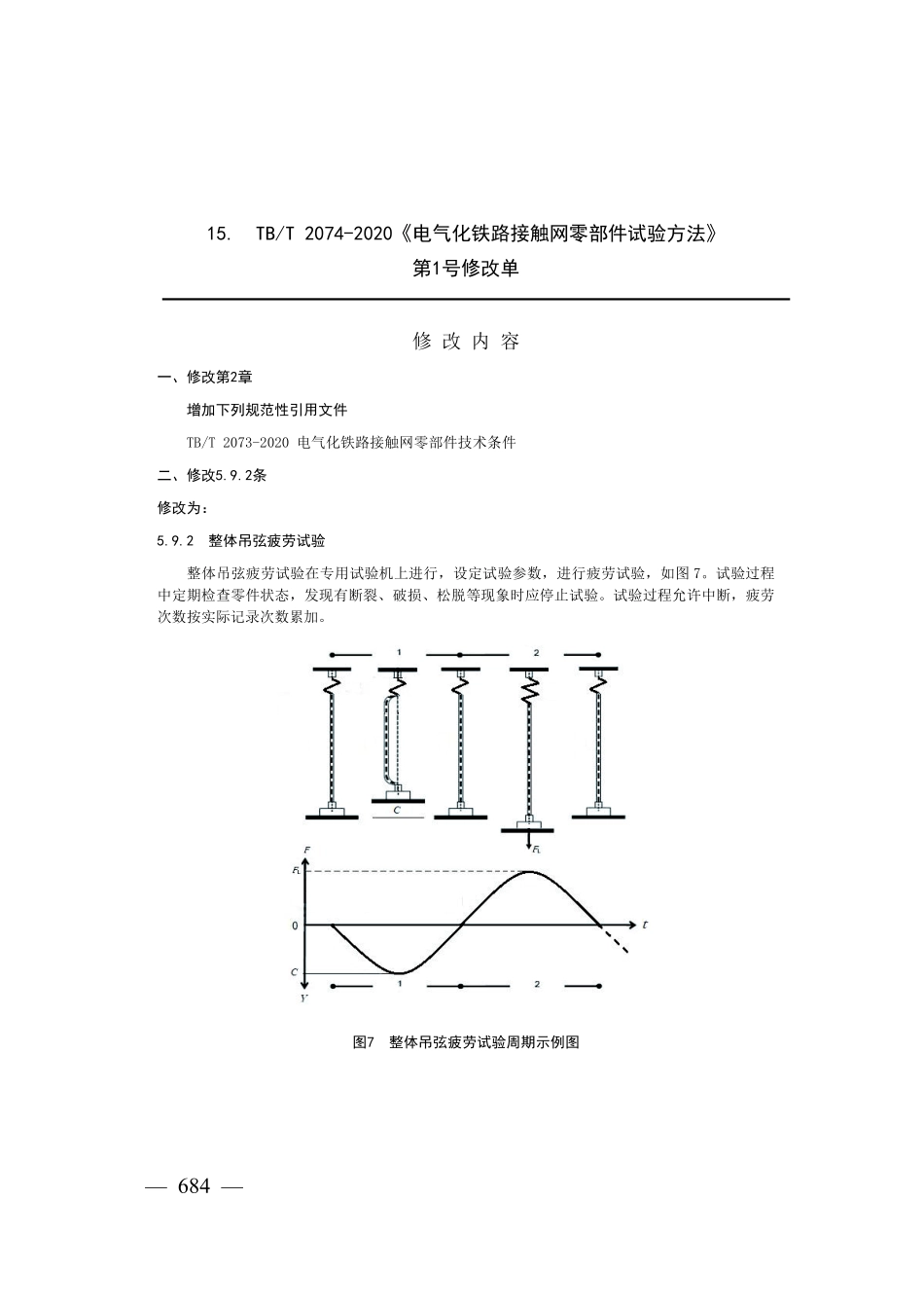TBT2074-2020电气化铁路接触网零部件试验方法第1号修改单2024.11.22(1.11MB.pdf_第1页