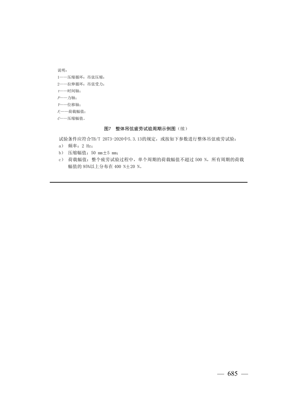TBT2074-2020电气化铁路接触网零部件试验方法第1号修改单2024.11.22(1.11MB.pdf_第2页