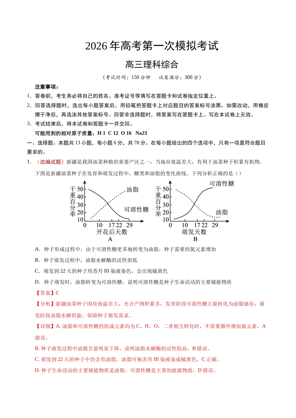 理科综合一模提分卷(全解全析).docx_第1页