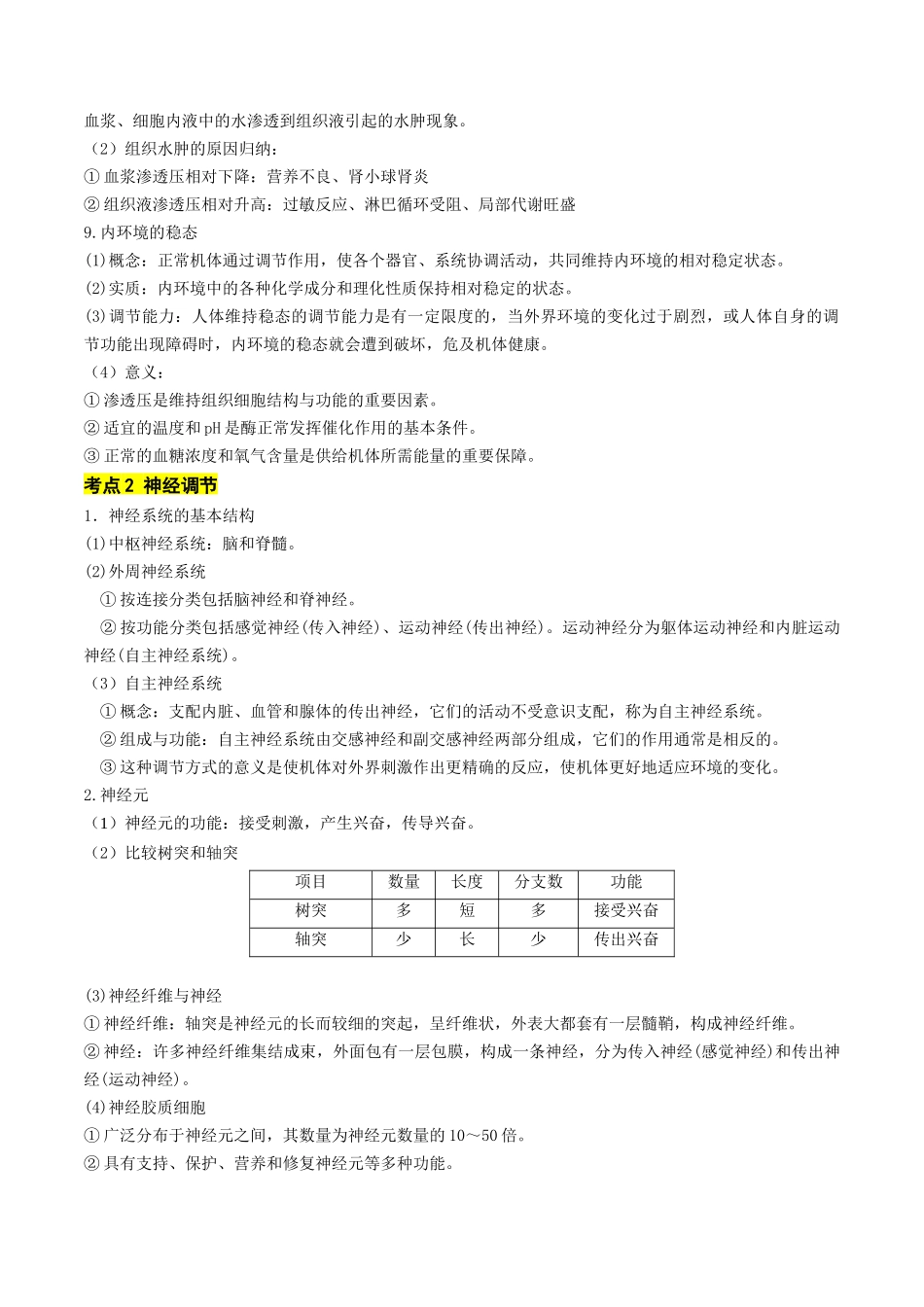 秘籍03 稳态与调节必备梳理(核心考点+教材黑体字+教材旁栏+拓展应用)(新高考专用).docx_第2页