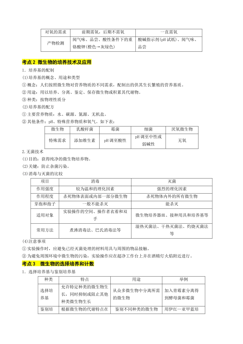 秘籍05 生物技术与工程必备梳理(核心考点+教材黑体字+教材旁栏+拓展应用)(新高考专用).docx_第2页
