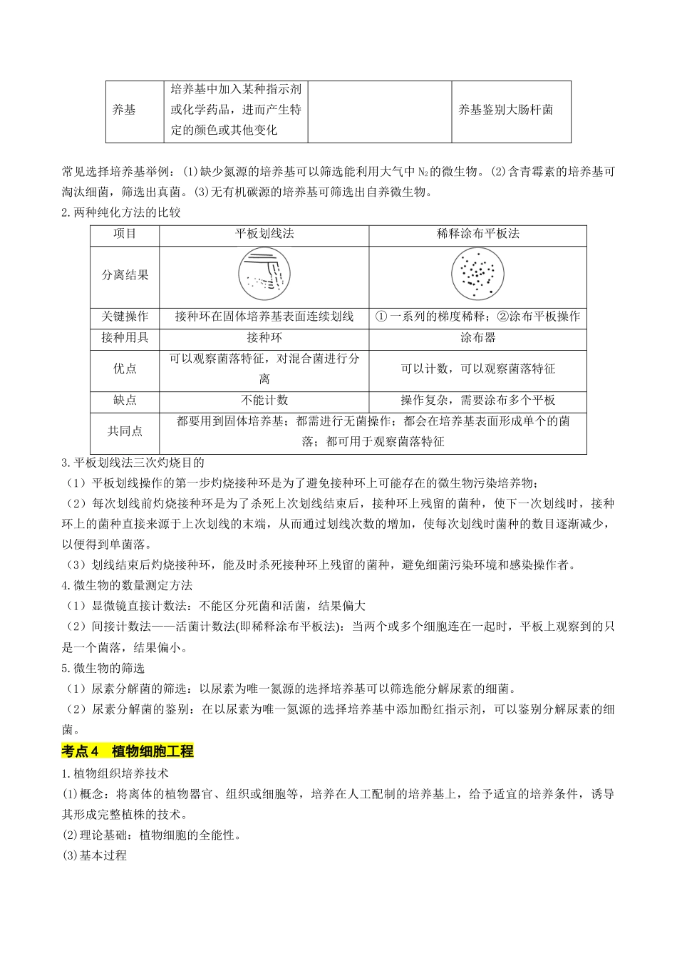 秘籍05 生物技术与工程必备梳理(核心考点+教材黑体字+教材旁栏+拓展应用)(新高考专用).docx_第3页