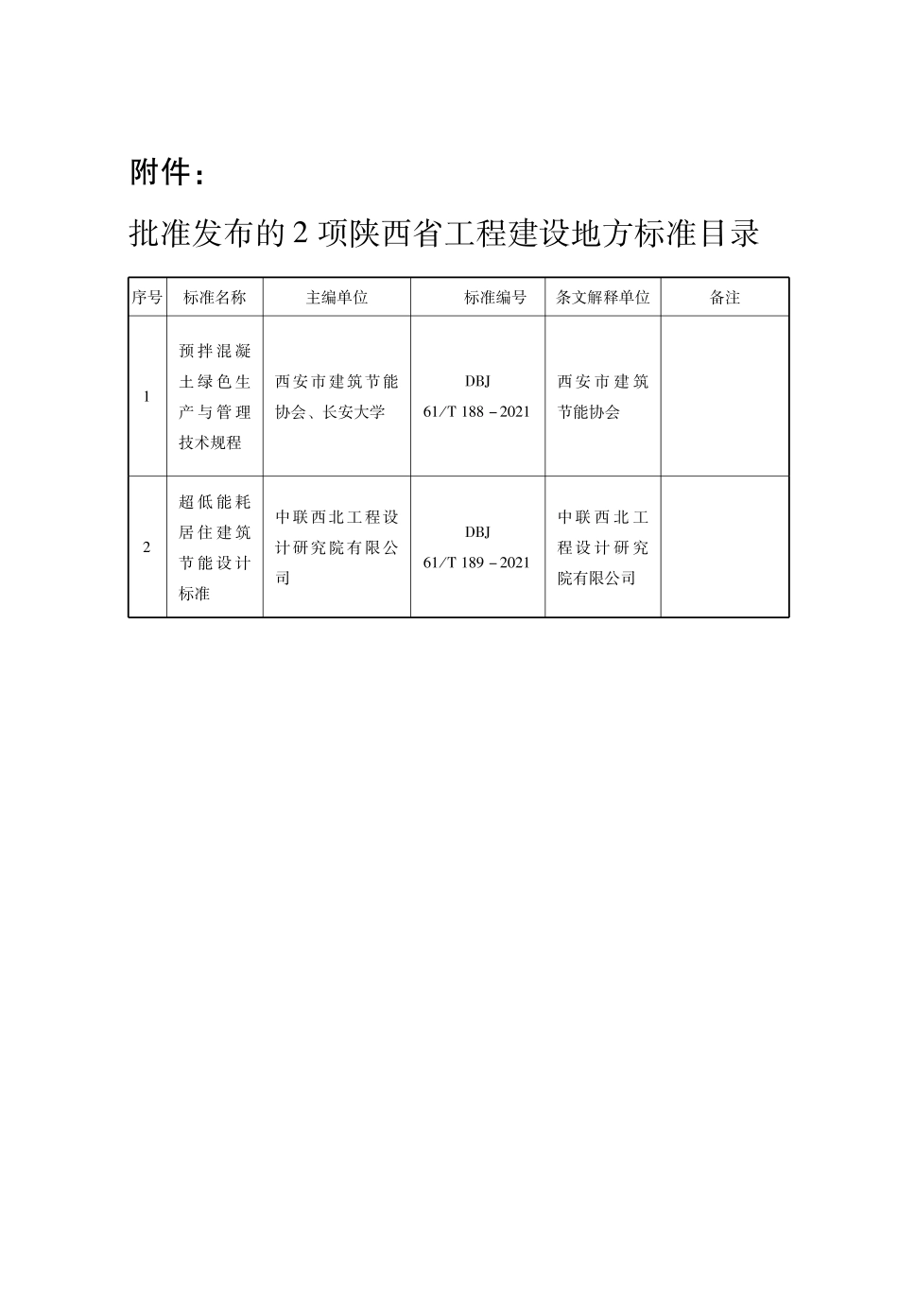 DBJ 61T 188-2021 预拌混凝土绿色生产与管理技术规程.pdf_第3页